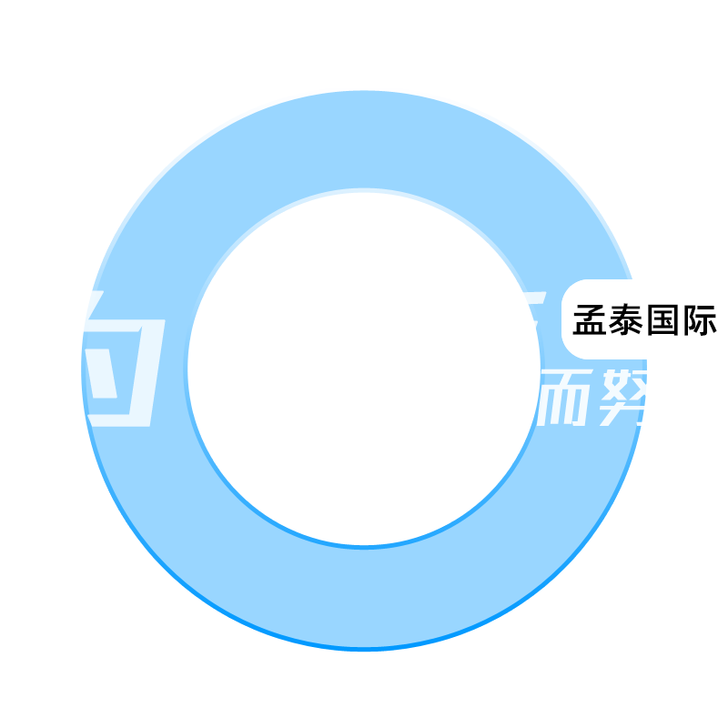 國(guó)際空運(yùn) 國(guó)際海運(yùn) 國(guó)際快遞
